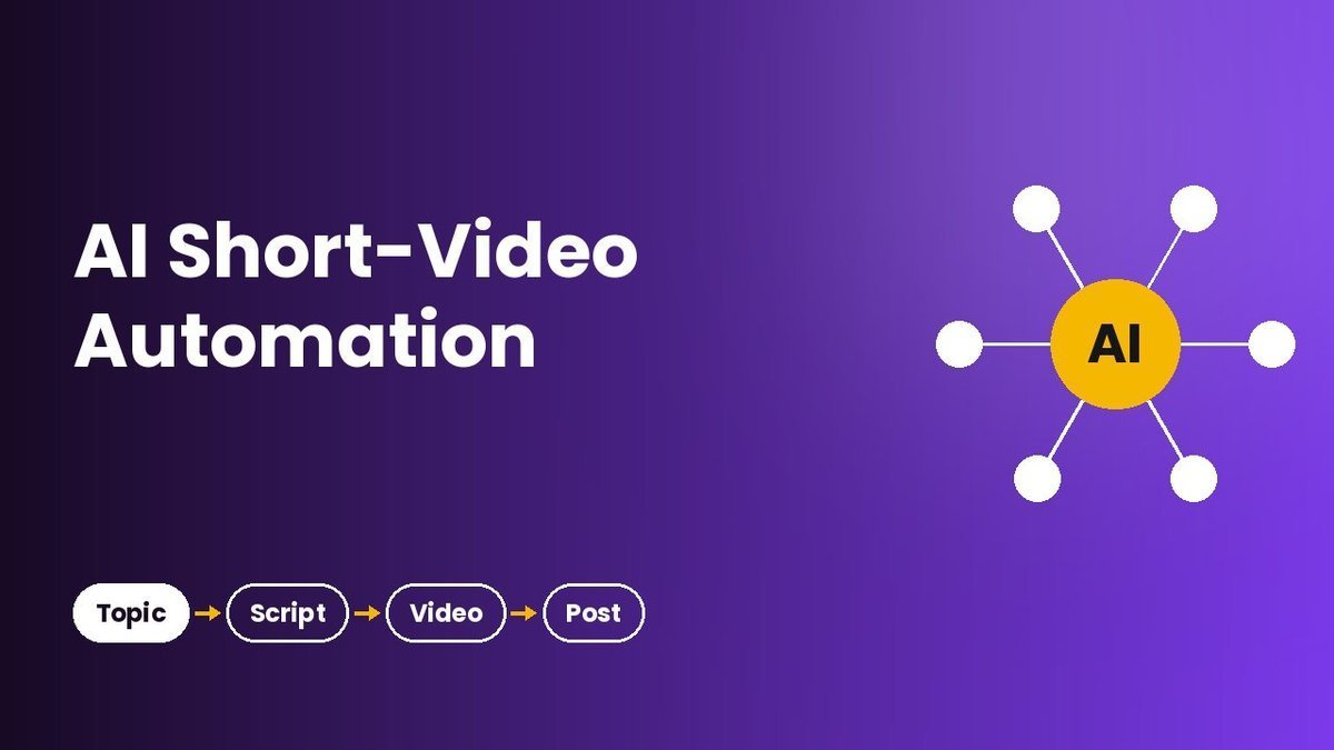 Topics in a sheet turning into finished vertical short videos ready to schedule