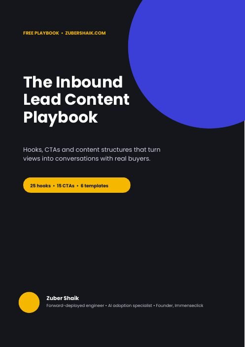 Cover of The Inbound Lead Content Playbook by Zuber Shaik